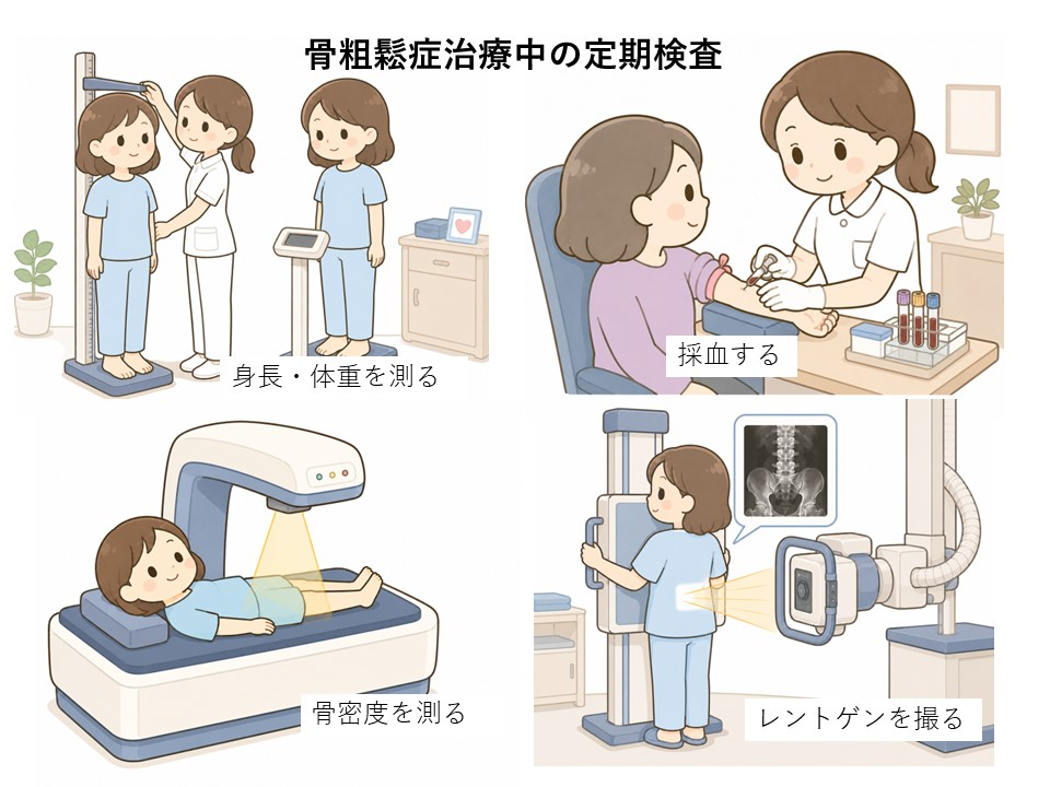 骨粗鬆症治療中の定期検査